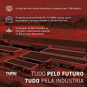 Photovoltaic Plant